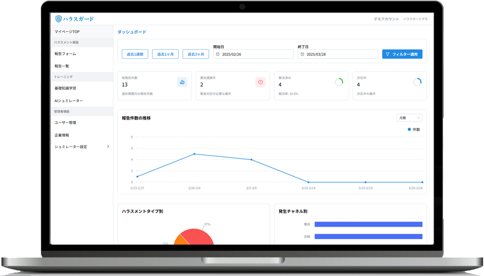 画面イメージ